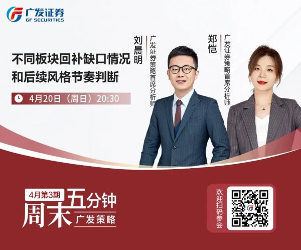 优速配资 广发策略：不同板块回补缺口情况和后续风格节奏判断